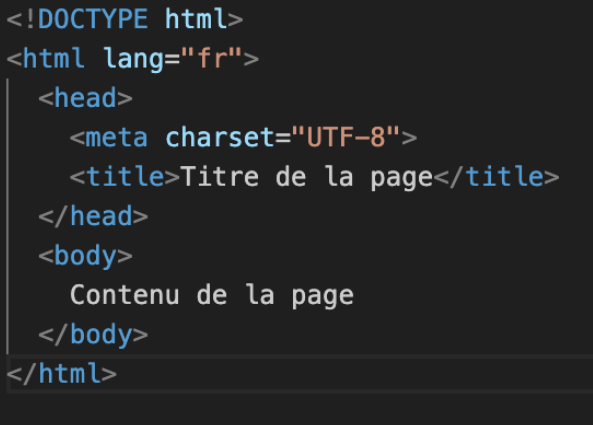 HTML to App